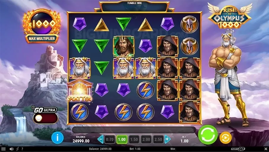 jollyph Legal Online Gambling Guide